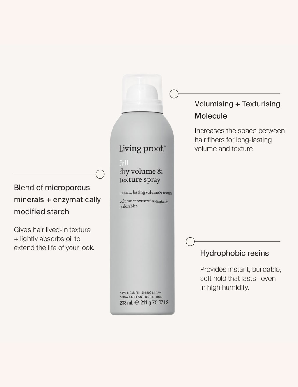 Full Dry Volume and Texture Spray 236ml 4 of 7