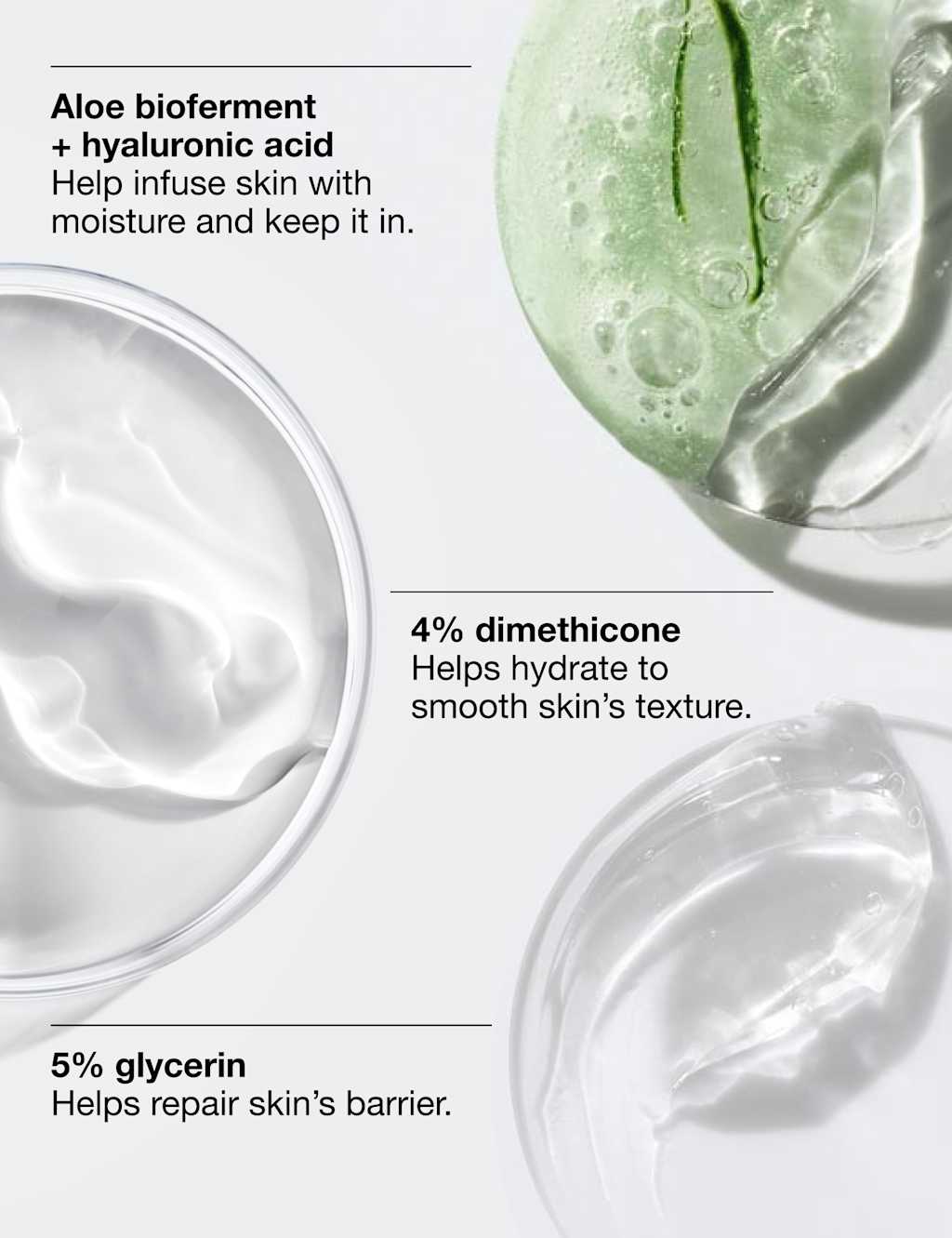 Moisture Surge™ Body Hydrator 200ml 3 of 6