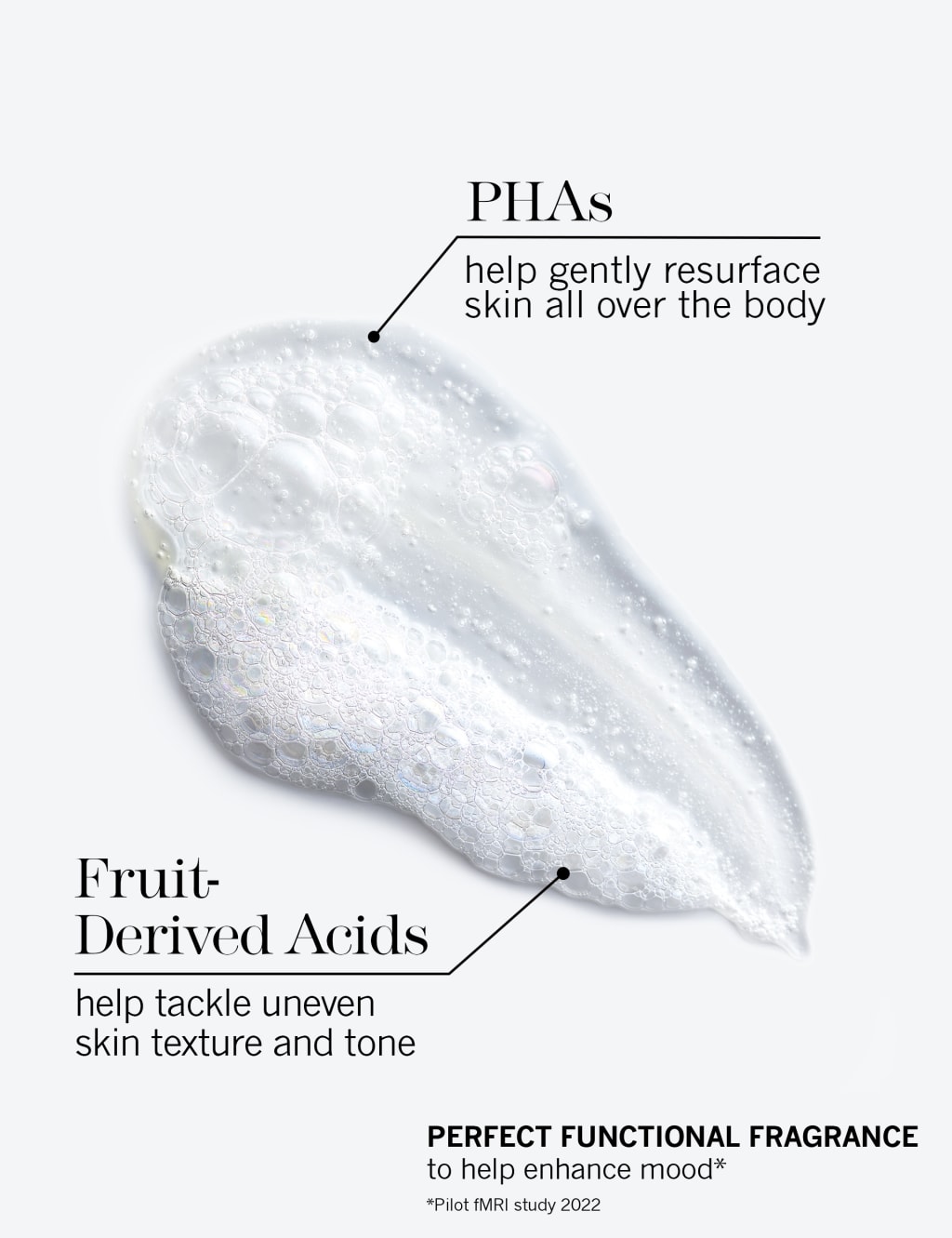 Perfect Body Smoothing Wash 200ml 3 of 10