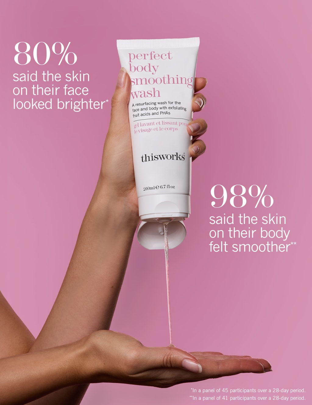 Perfect Body Smoothing Wash 200ml 8 of 10