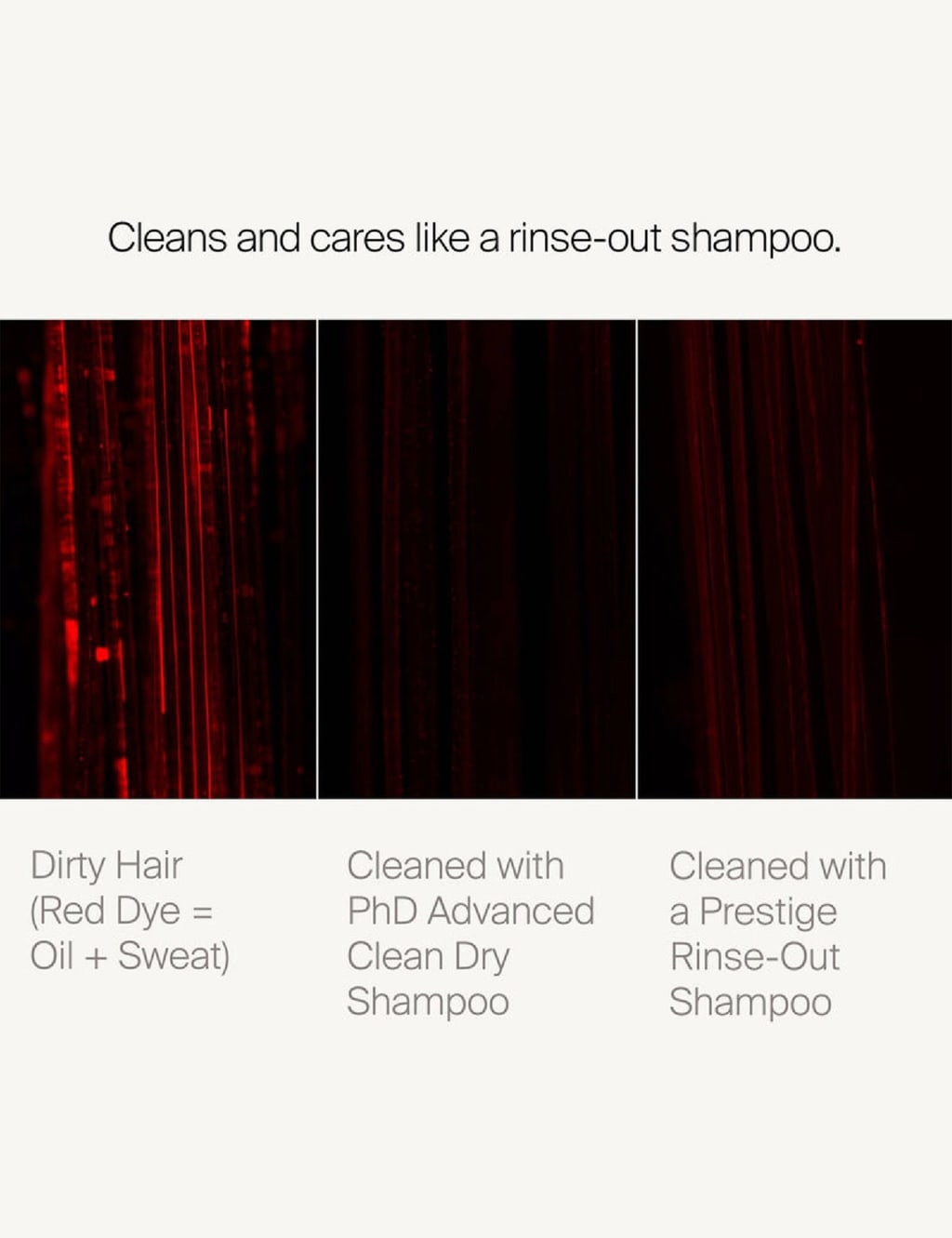 Advanced Clean Dry Shampoo 198ml 5 of 9
