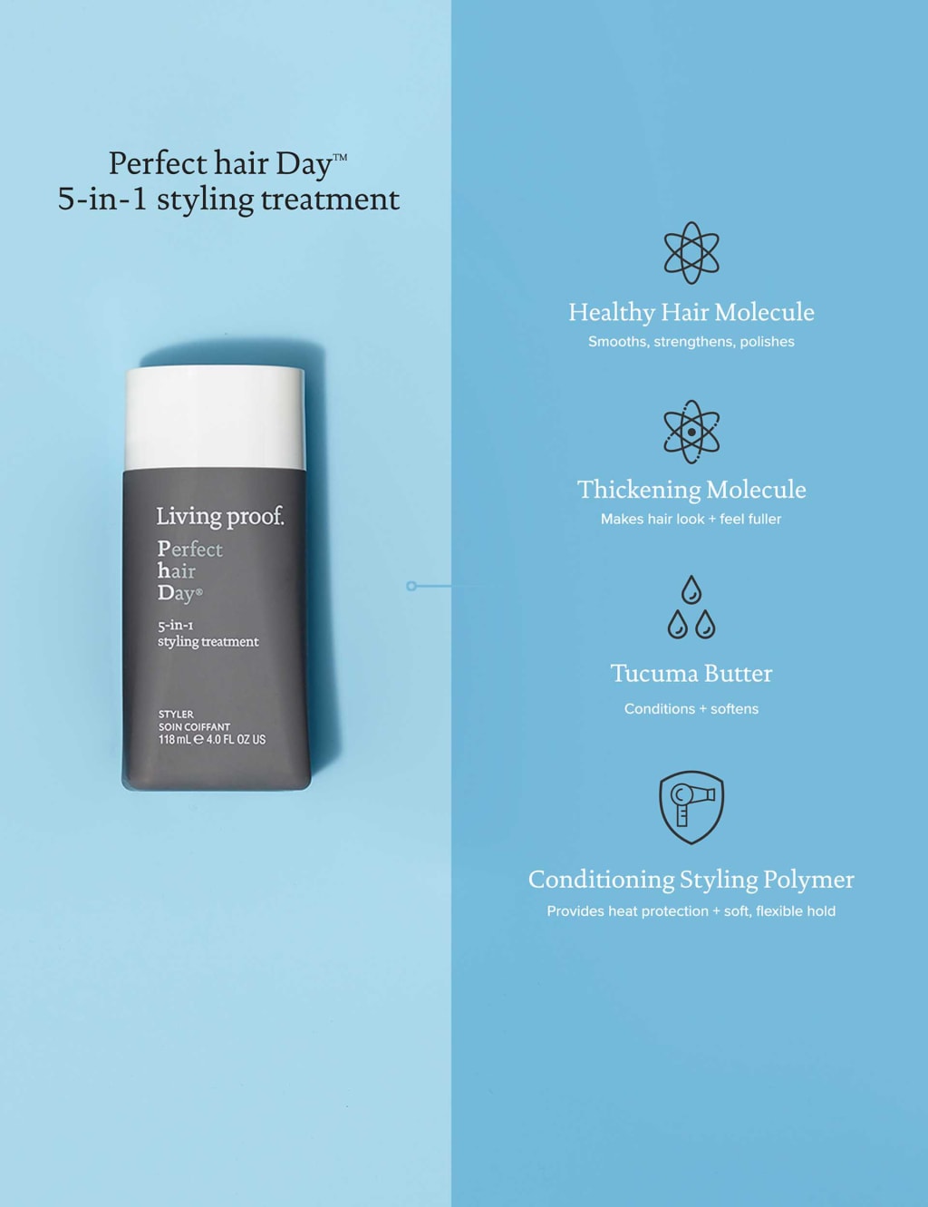 LP Perfect Hair Day 5 in 1 Styling Treat 118ml 2 of 3