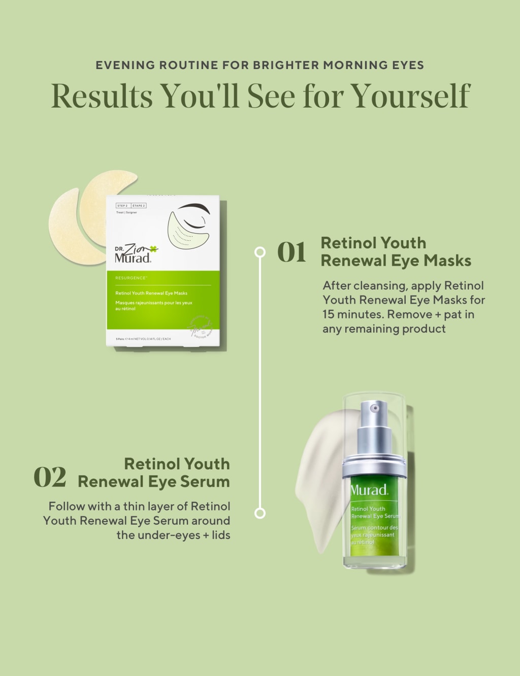 Retinol Youth Renewal Eye Serum 15ml 6 of 6