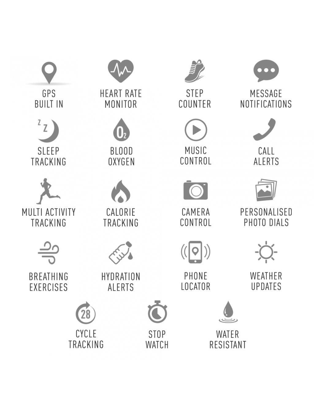 Reflex Active Series 18 GPS Smart Watch 2 of 5