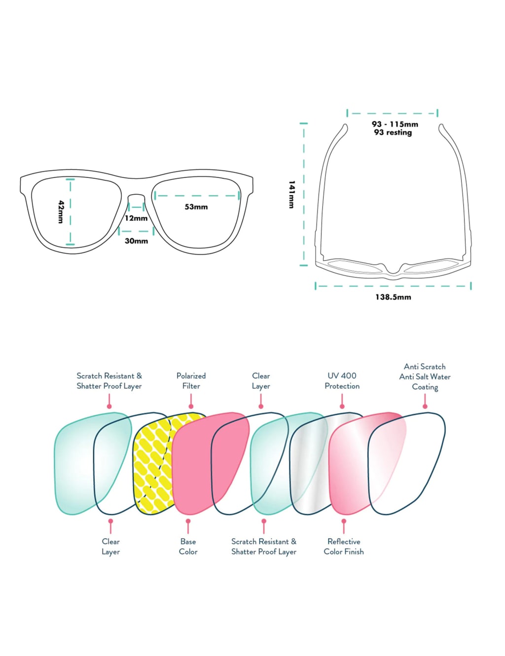 D-Frame Sunglasses 5 of 5