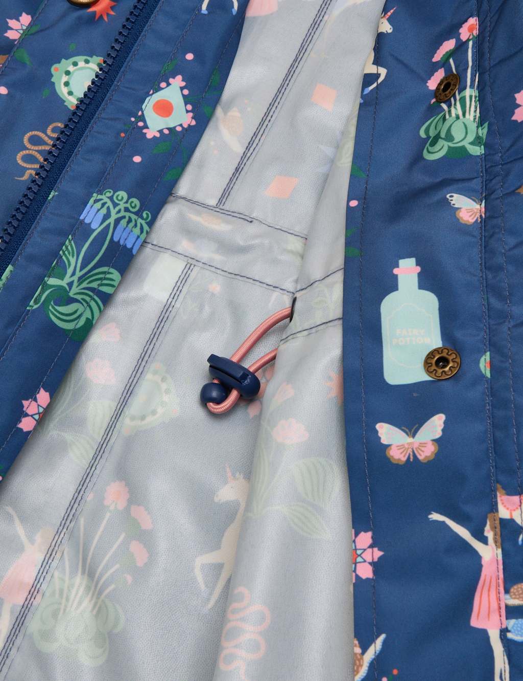 Printed Hooded Packable Raincoat (3-11 Yrs) 5 of 5