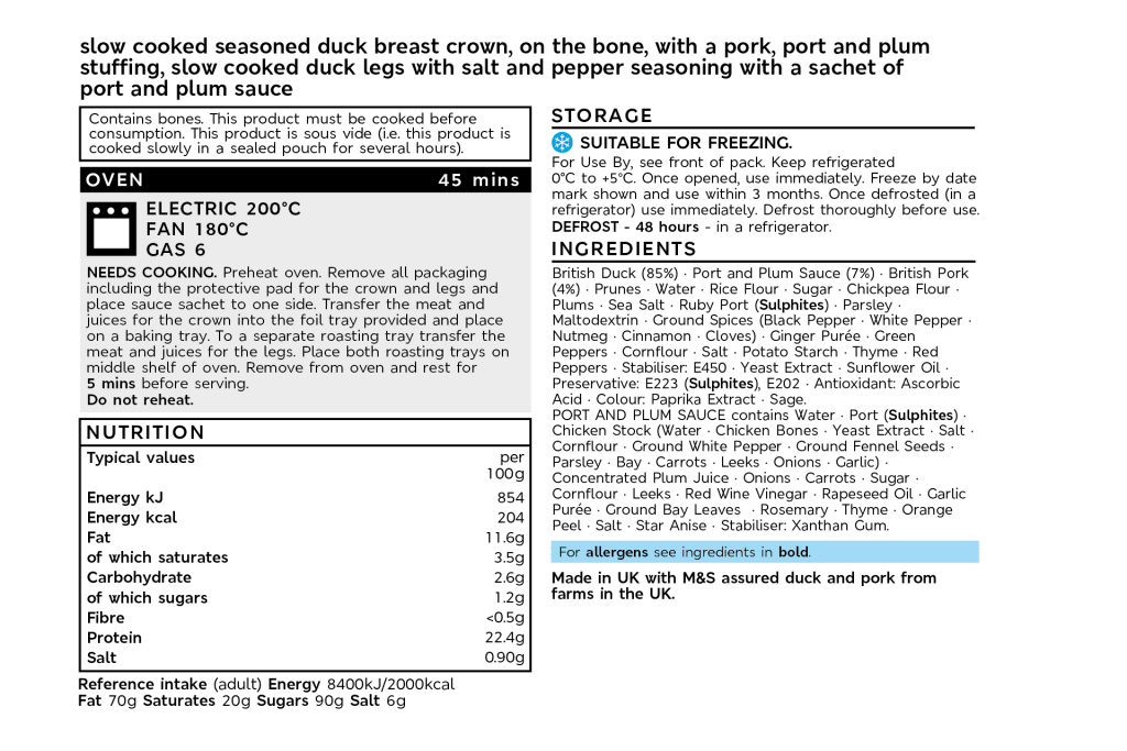 Collection Slow-Cooked Perfect Duck 2 of 2