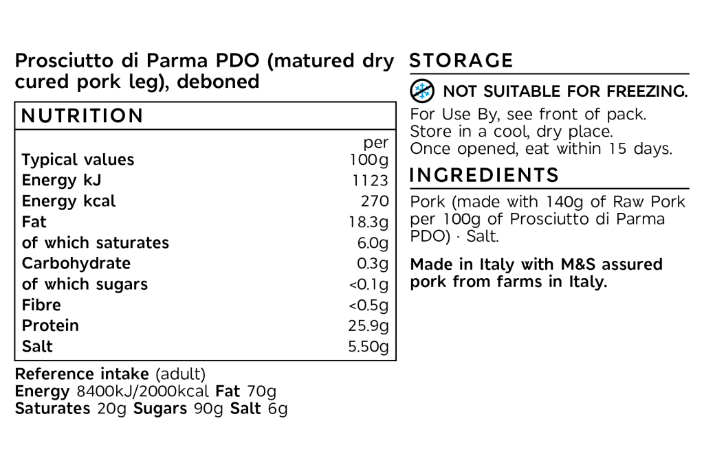 Collection Prosciutto Di Parma PDO Half Leg 2 of 2