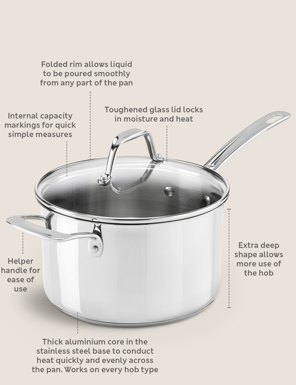 Stainless Steel 20cm Large Saucepan 3 of 3