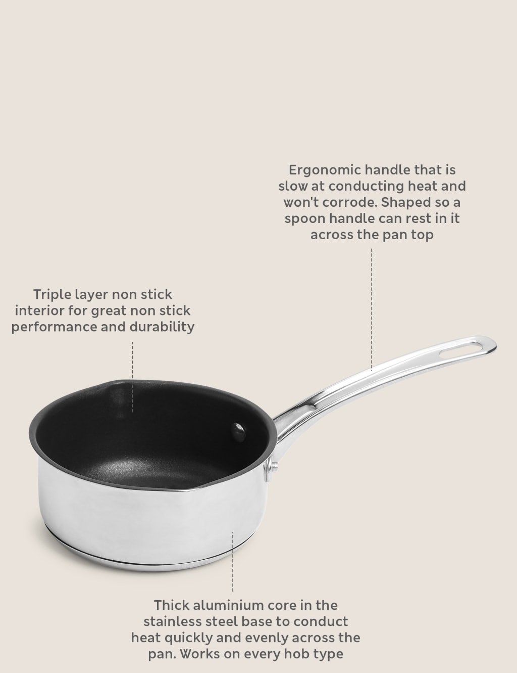 3-Ply Stainless Steel Non-Stick Milk Pan 14cm