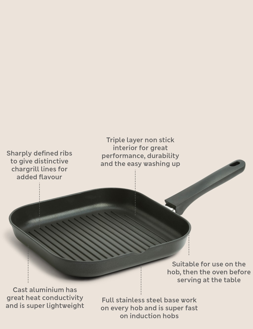 Cast Aluminium Griddle Pan M S Collection M S