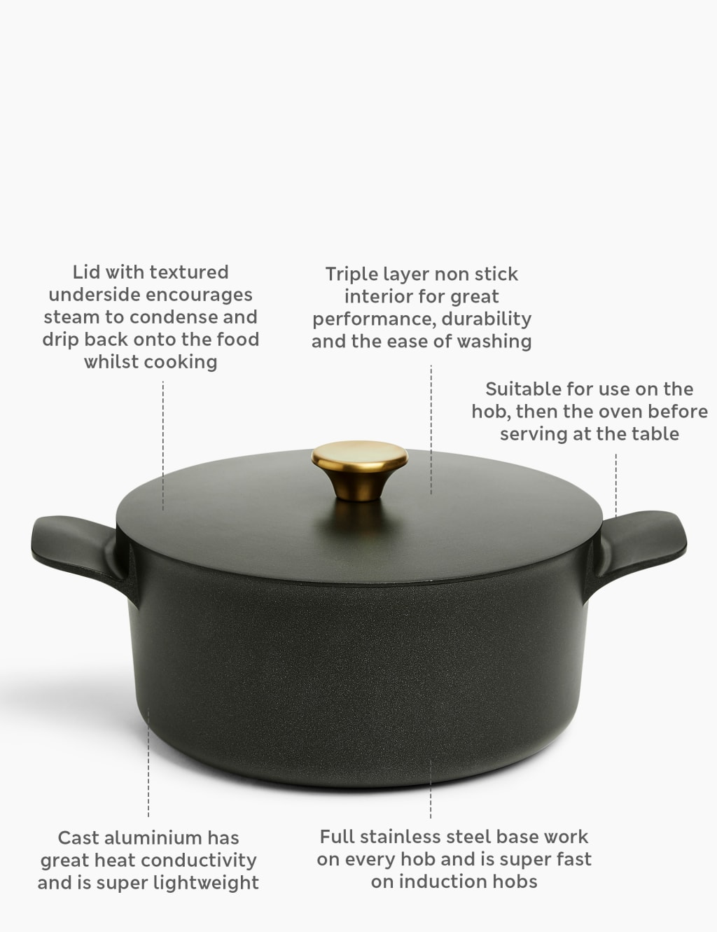 Cast Aluminium 5L Casserole Dish 7 of 7