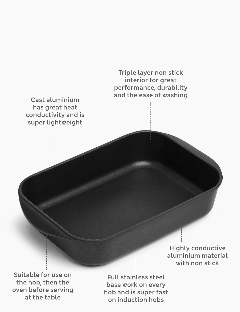 Roasting tin for induction hob new arrivals