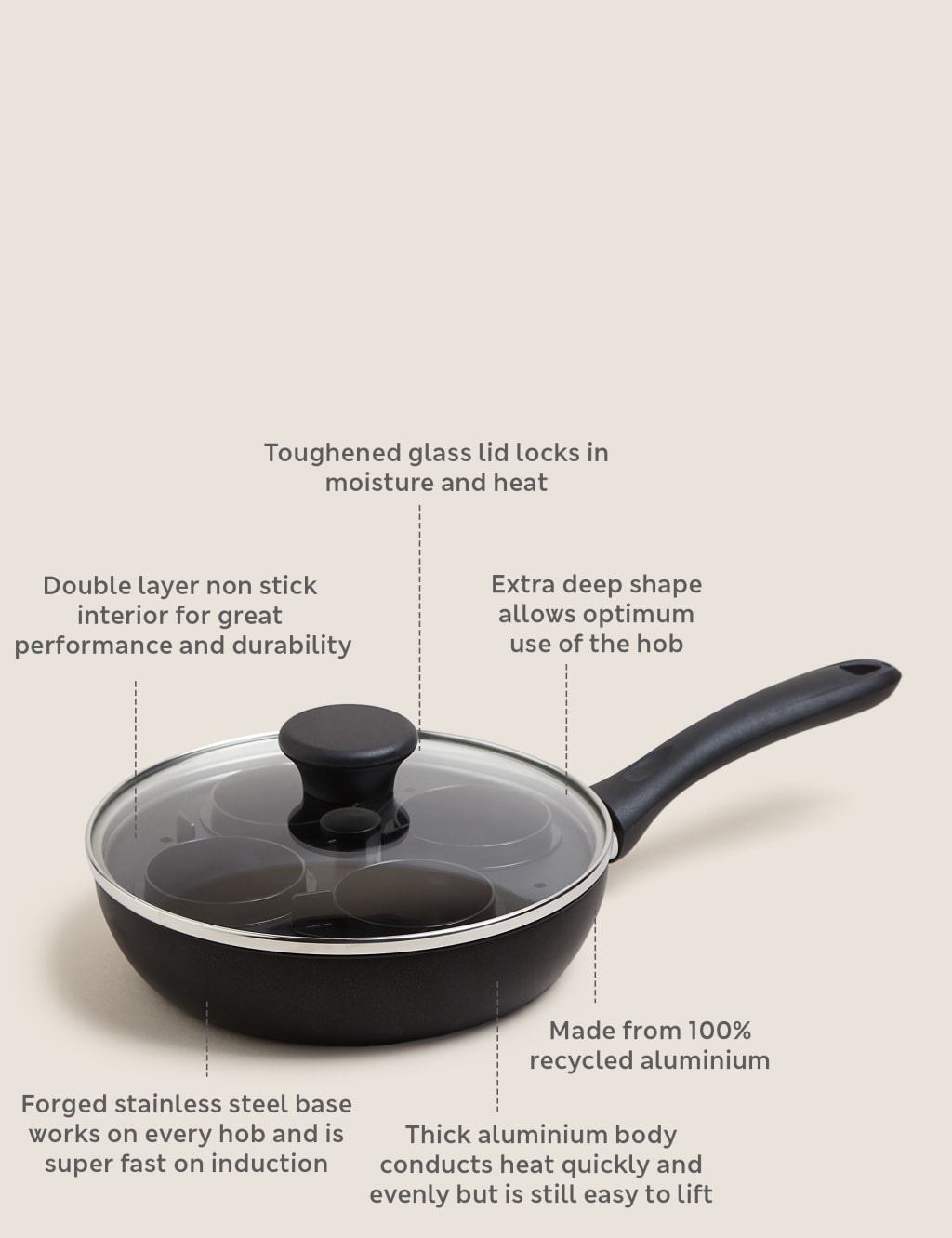 Black Aluminium 20cm Egg Poacher 4 of 4