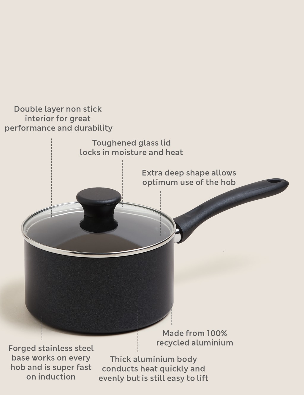 Black Aluminium 18cm Non-Stick Saucepan 4 of 4