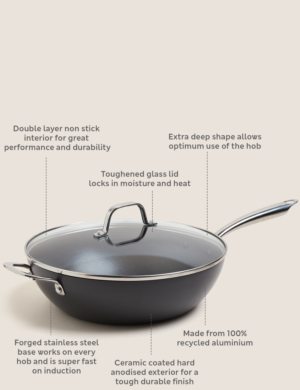 Hard Anodised 30cm Large Wok 4 of 4