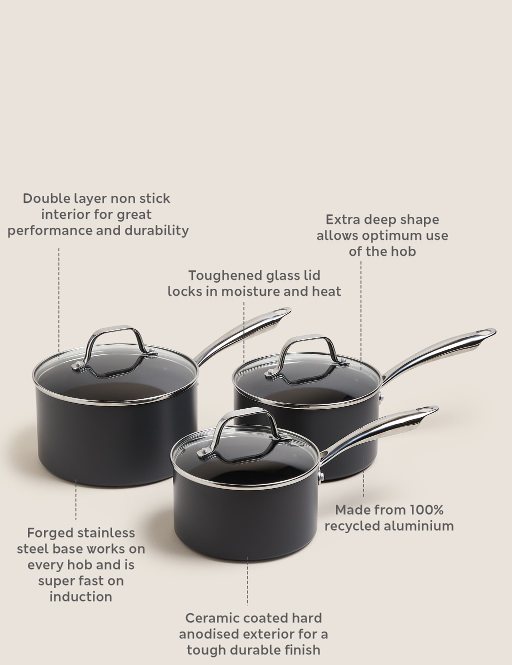 3 Piece Hard Anodised Pan Set 6 of 6