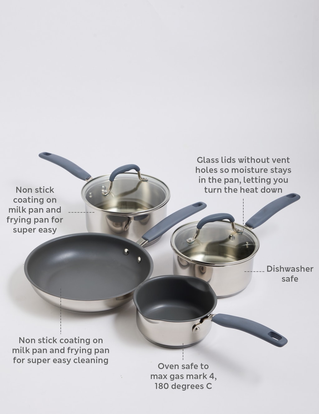 Stainless steel pan oven safe outlet