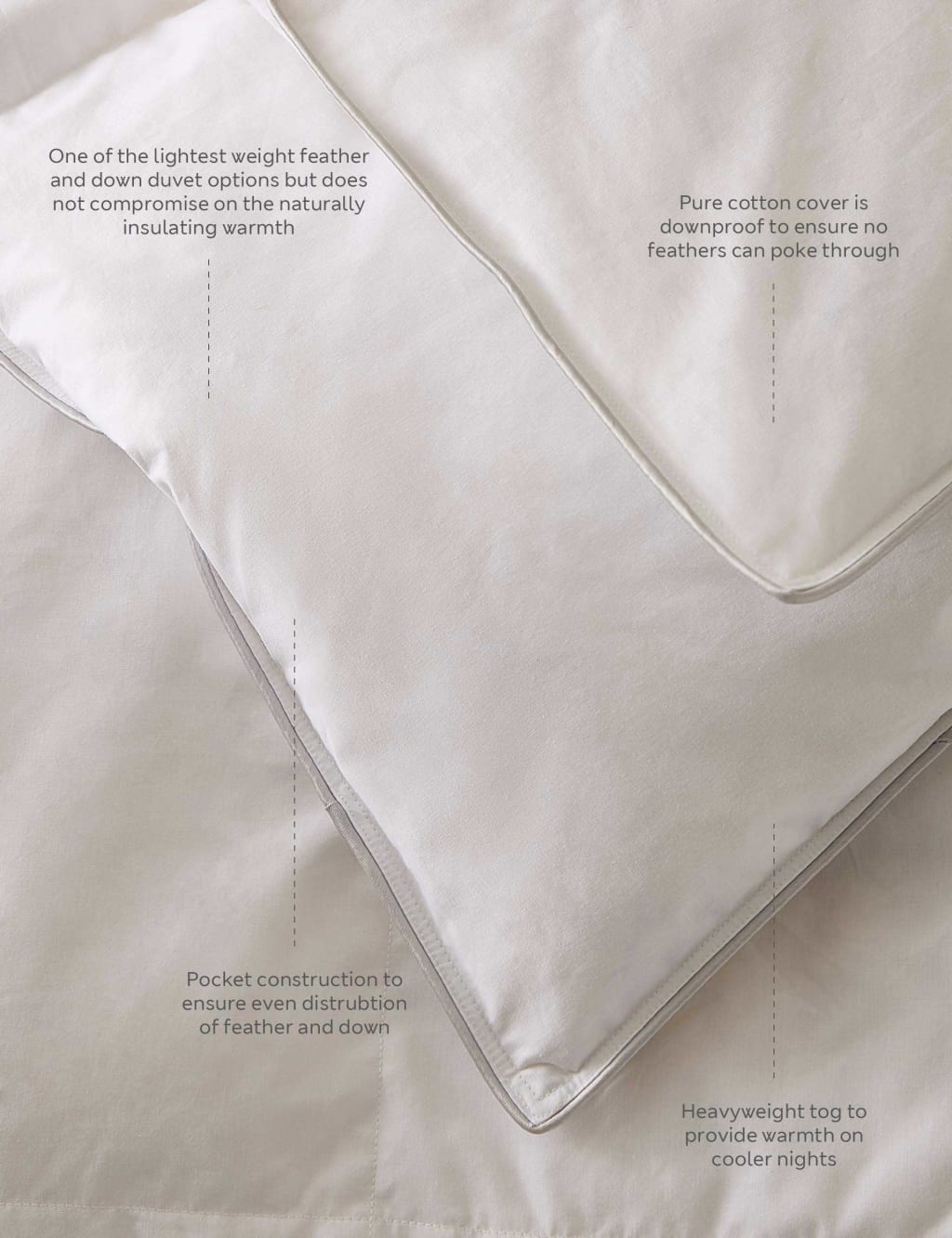 Deluxe Hungarian Goose Feather & Down 10.5 Tog Duvet 5 of 5