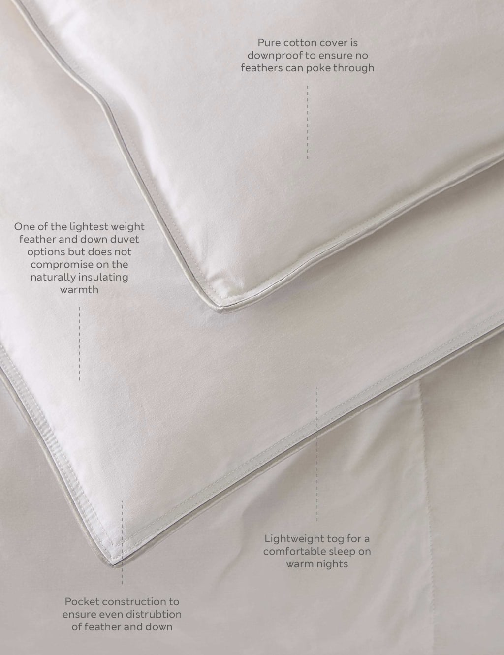 Deluxe Hungarian Goose Feather & Down 4.5 Tog Duvet 5 of 5