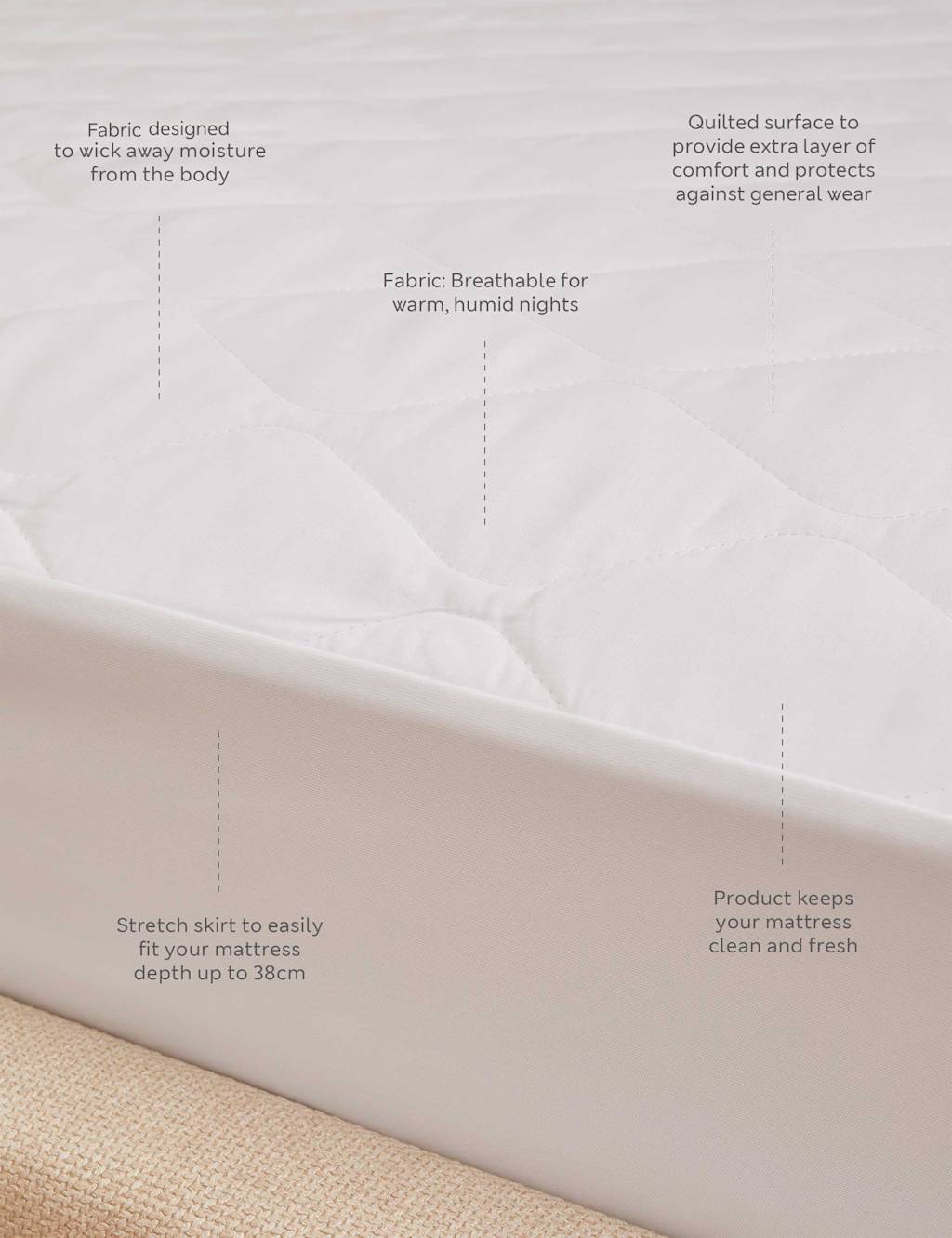 Comfortably Cool Extra Deep Mattress Protector 3 of 3
