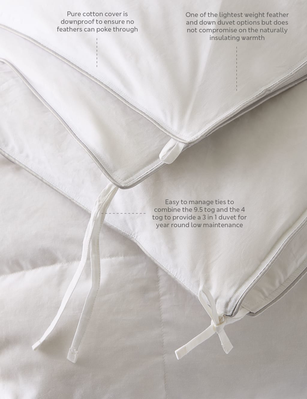 Deluxe Hungarian Goose Feather Down 13.5 Tog All Seasons Duvet