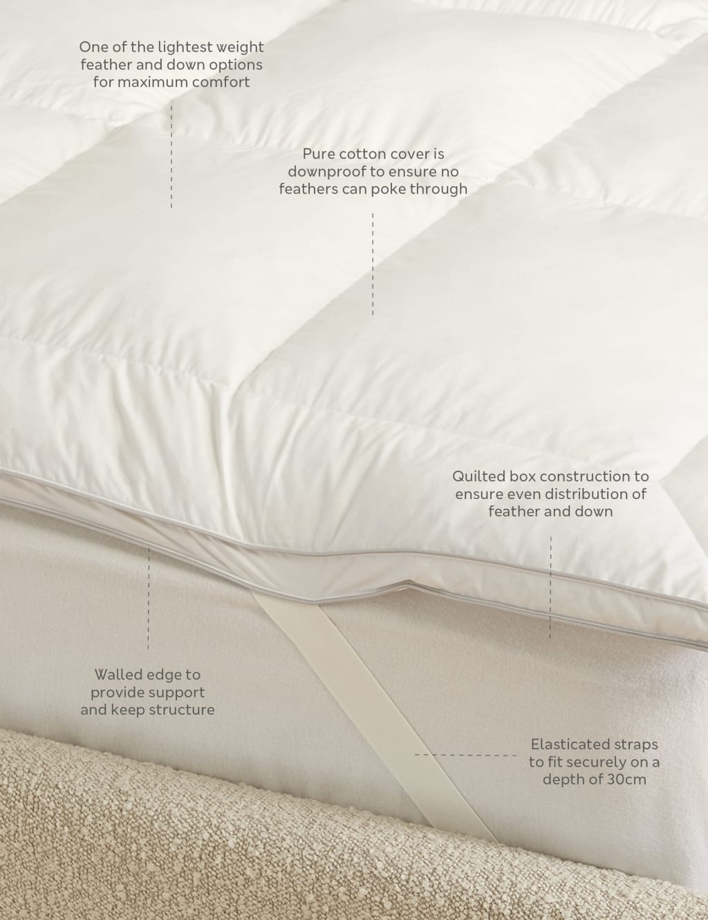 Deluxe Hungarian Goose Feather & Down Mattress Topper 4 of 4