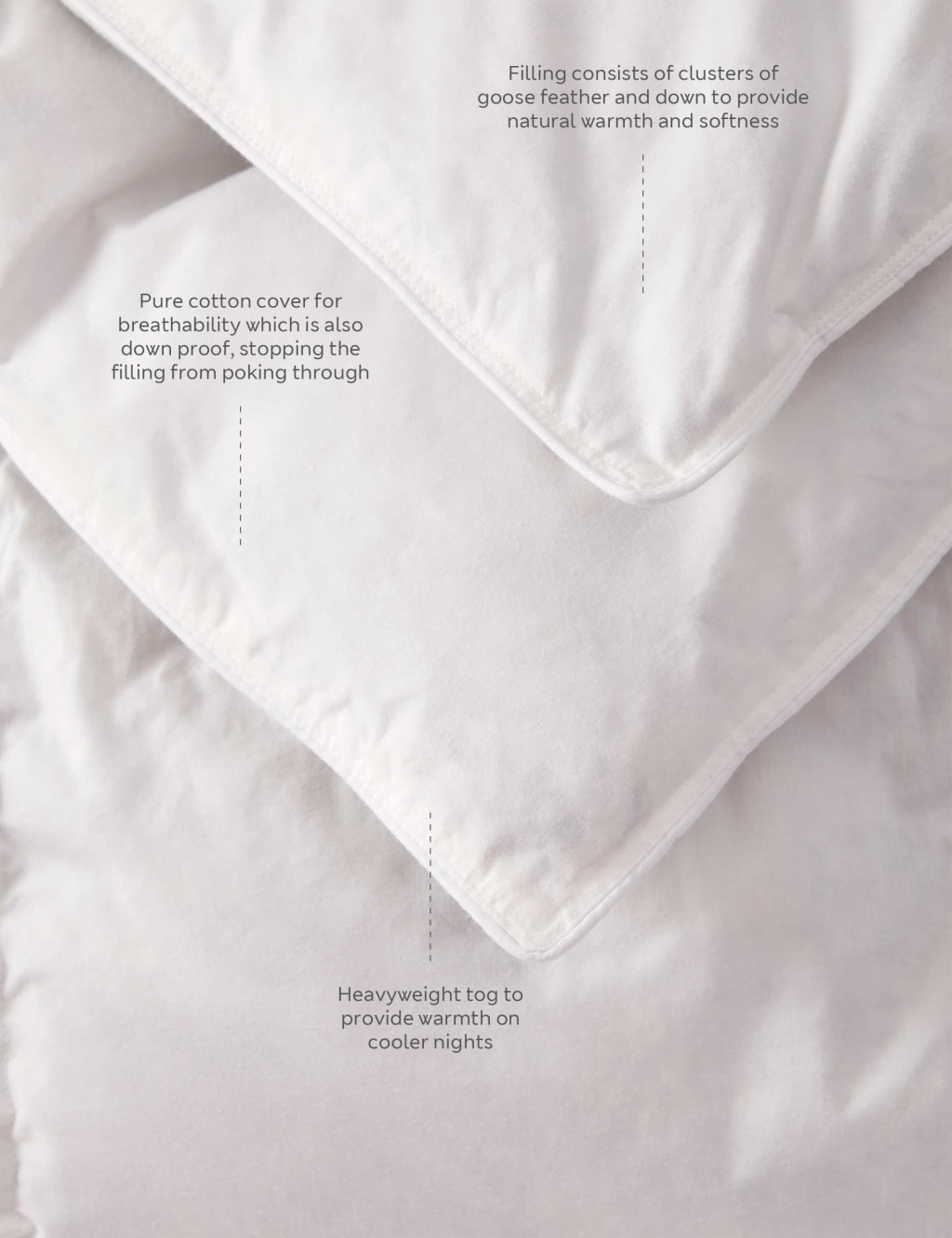 M&s goose down duvet sales
