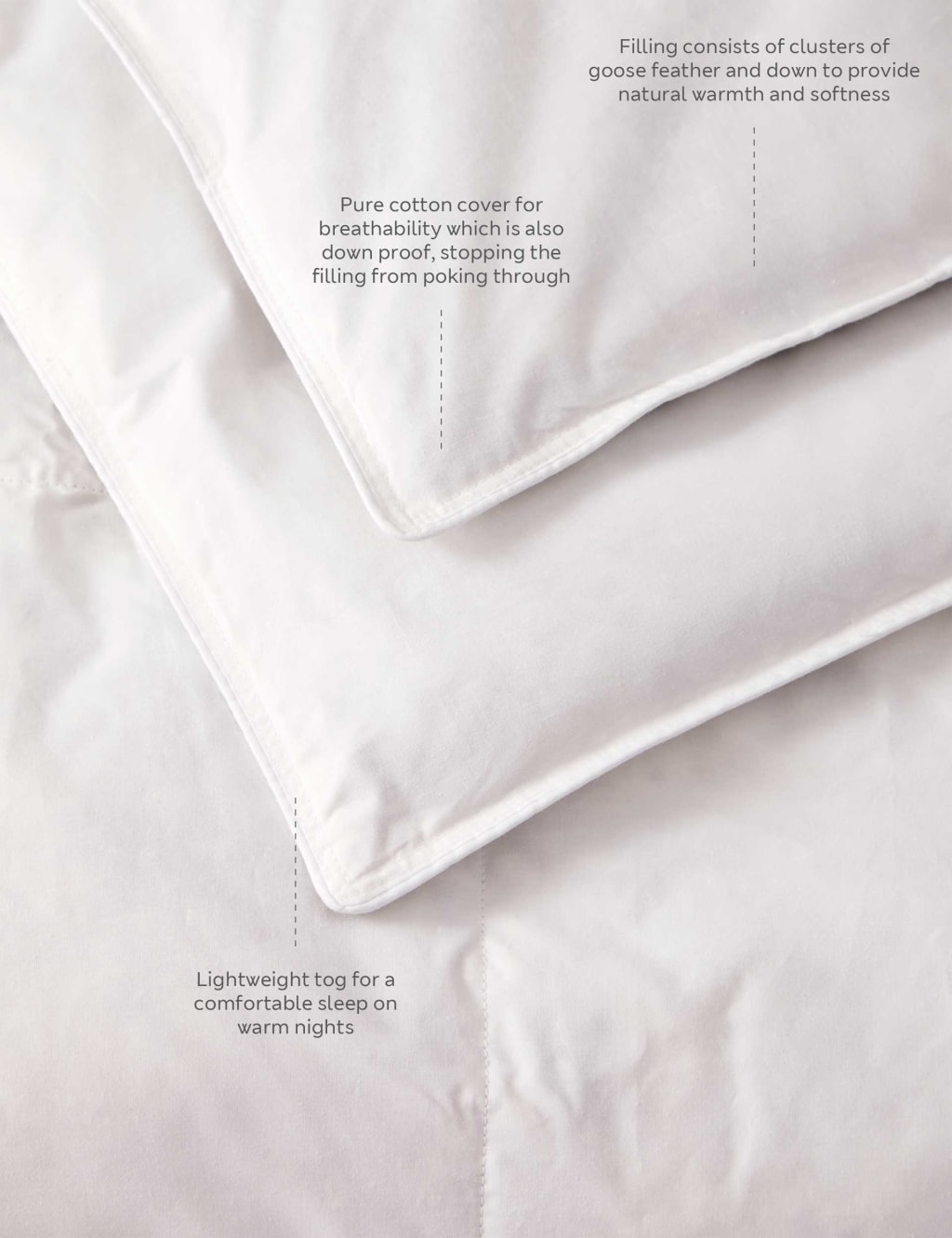 Goose Feather & Down 4.5 Tog Duvet 3 of 3