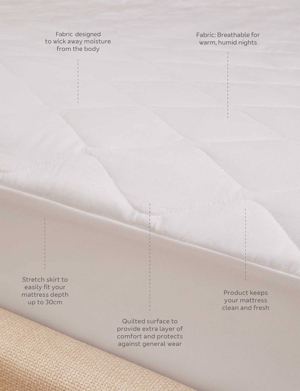 Comfortably Cool Mattress Protector 3 of 3