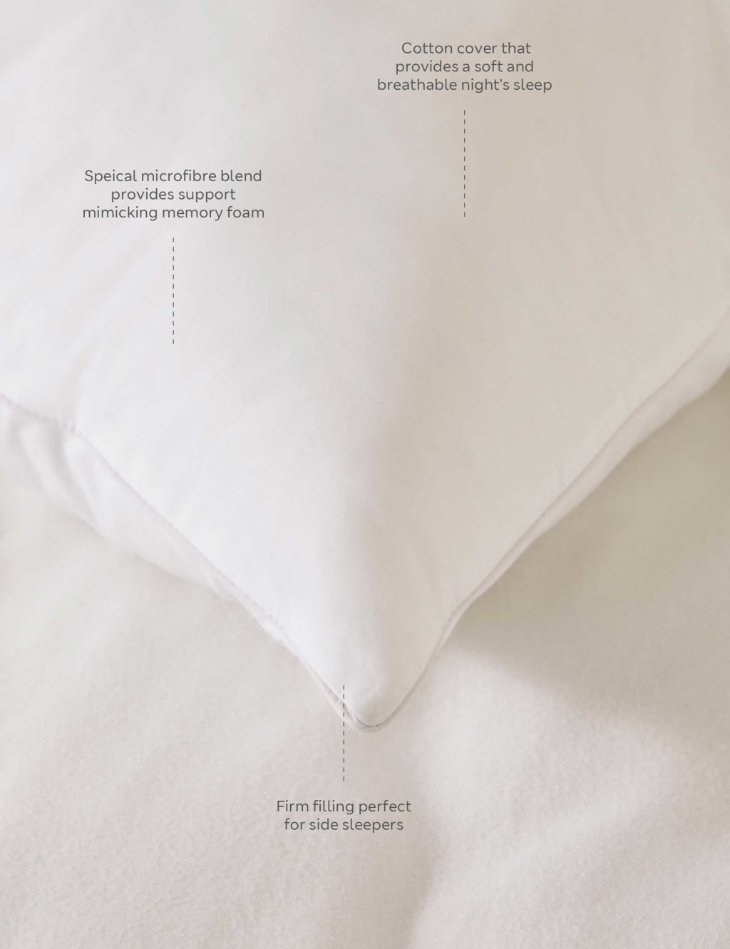 Feels Like Memory Foam Pillow 4 of 4