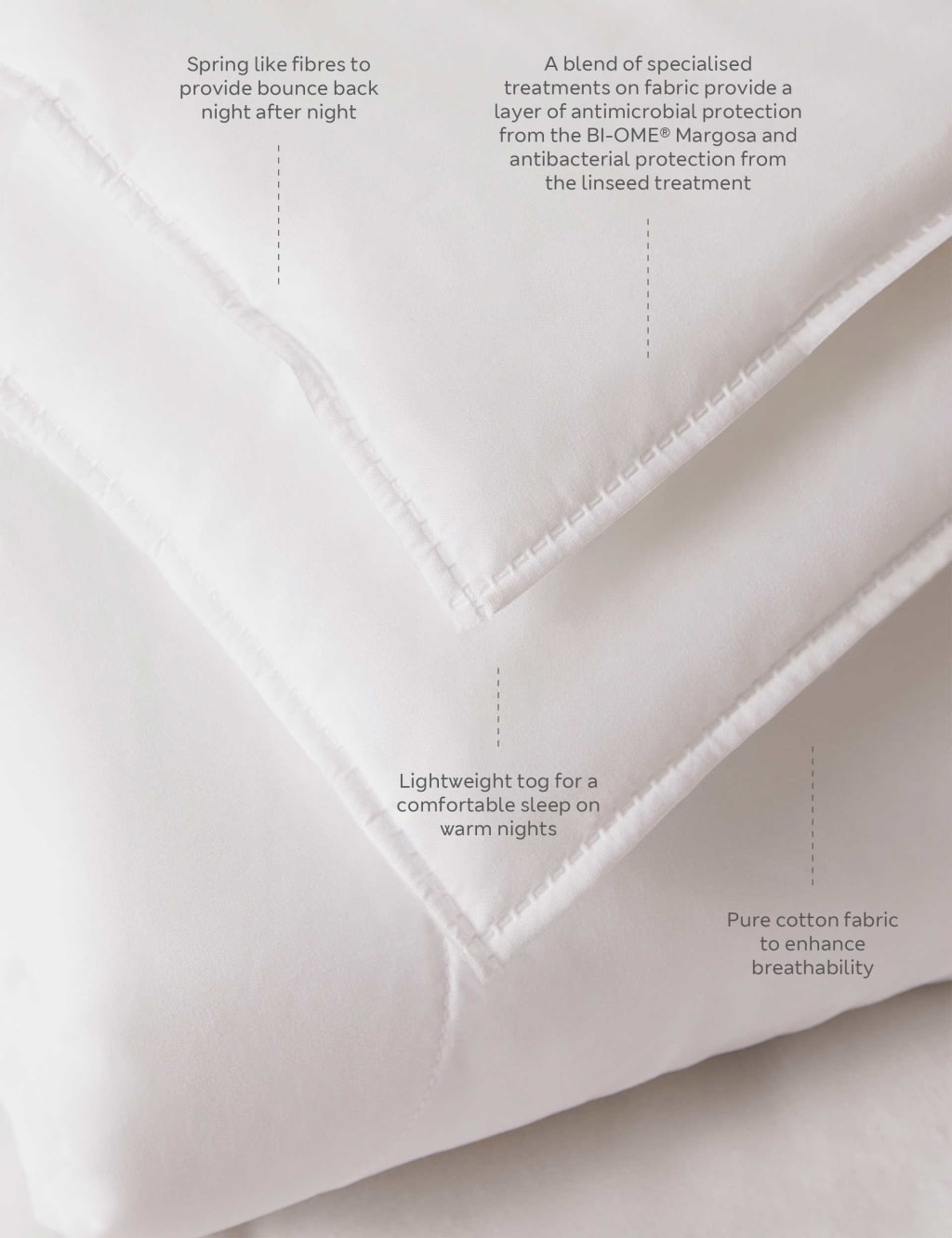 Anti Allergy Plus 2.5 Tog Duvet 4 of 4