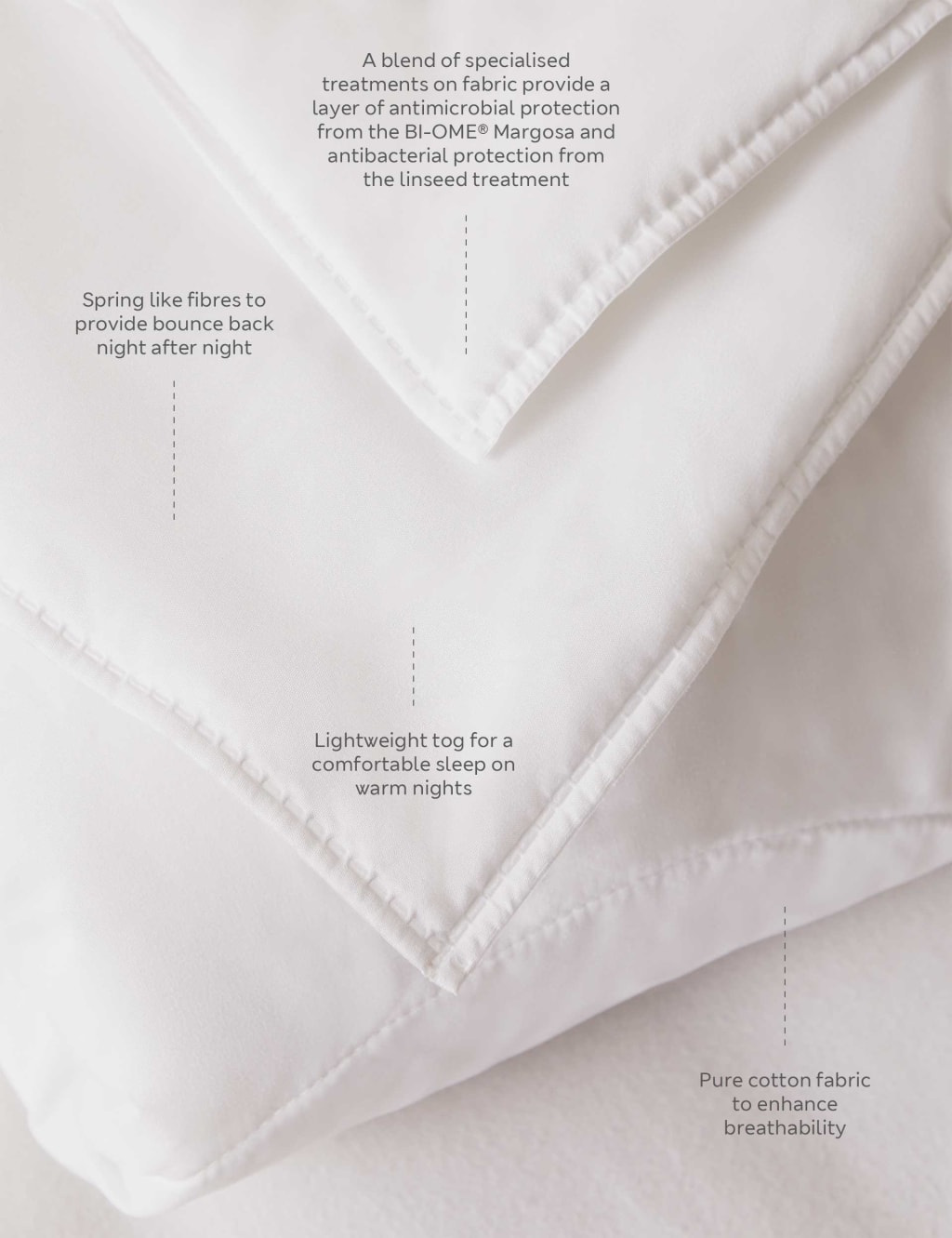 Anti Allergy Plus 4.5 Tog Duvet 4 of 4
