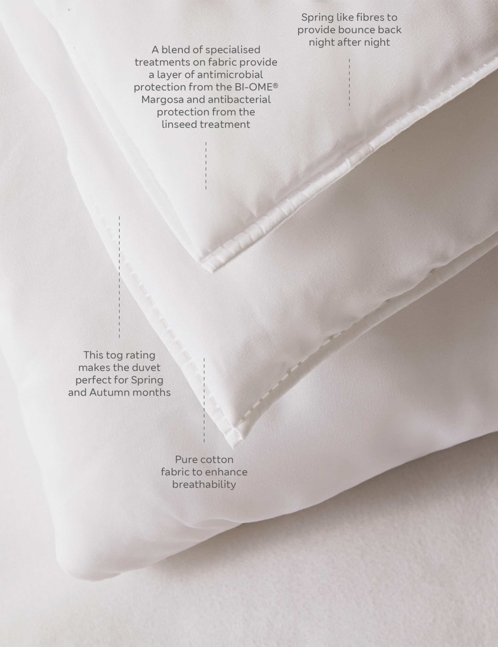 Anti Allergy Plus 7.5 Tog Duvet 4 of 4