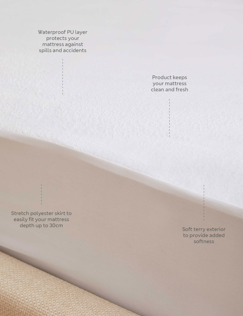 Terry Waterproof Extra Deep Mattress Protector 4 of 4