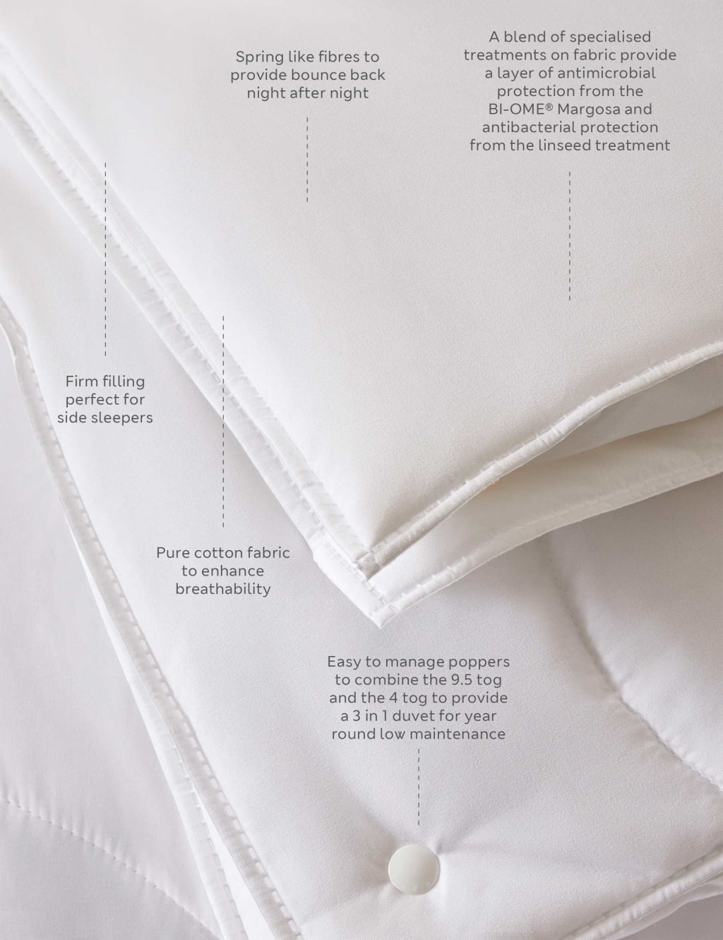 Anti Allergy Plus 13.5 All Seasons Tog Duvet 4 of 4