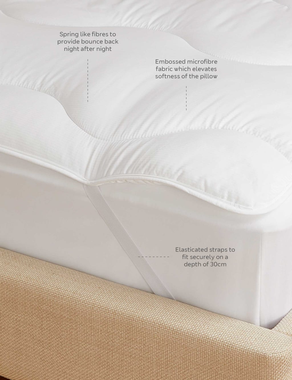 Simply Soft Mattress Enhancer 3 of 3