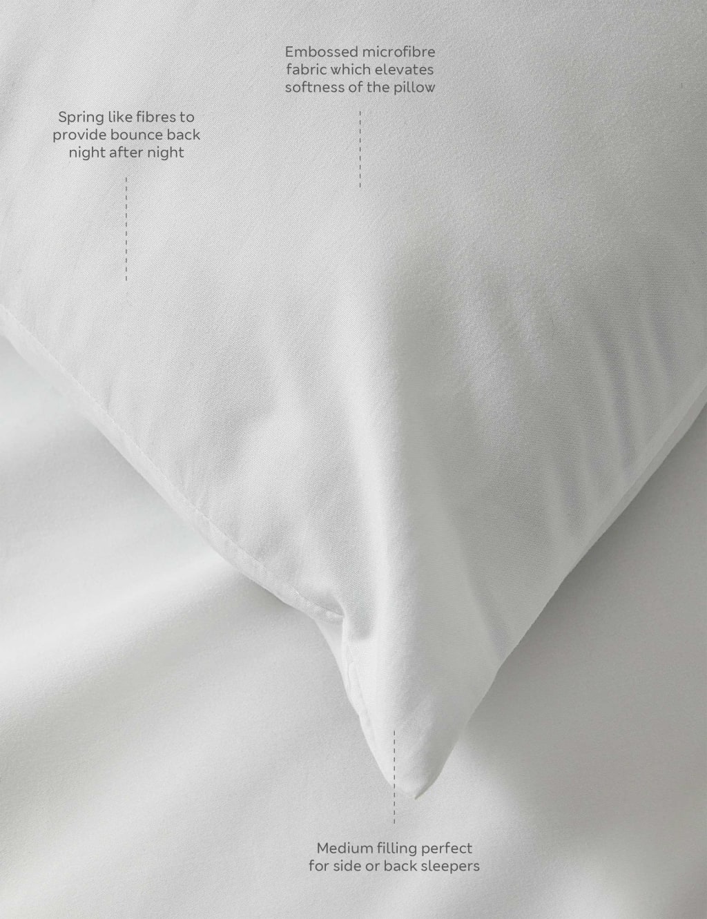 2pk Simply Soft Medium Pillows 4 of 4