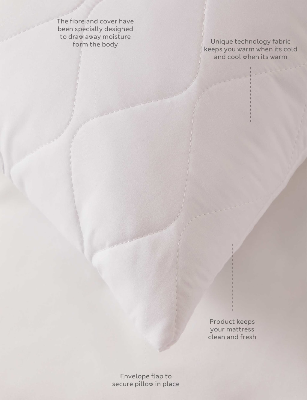 2pk Body Temperature Control Pillow Protectors 4 of 4