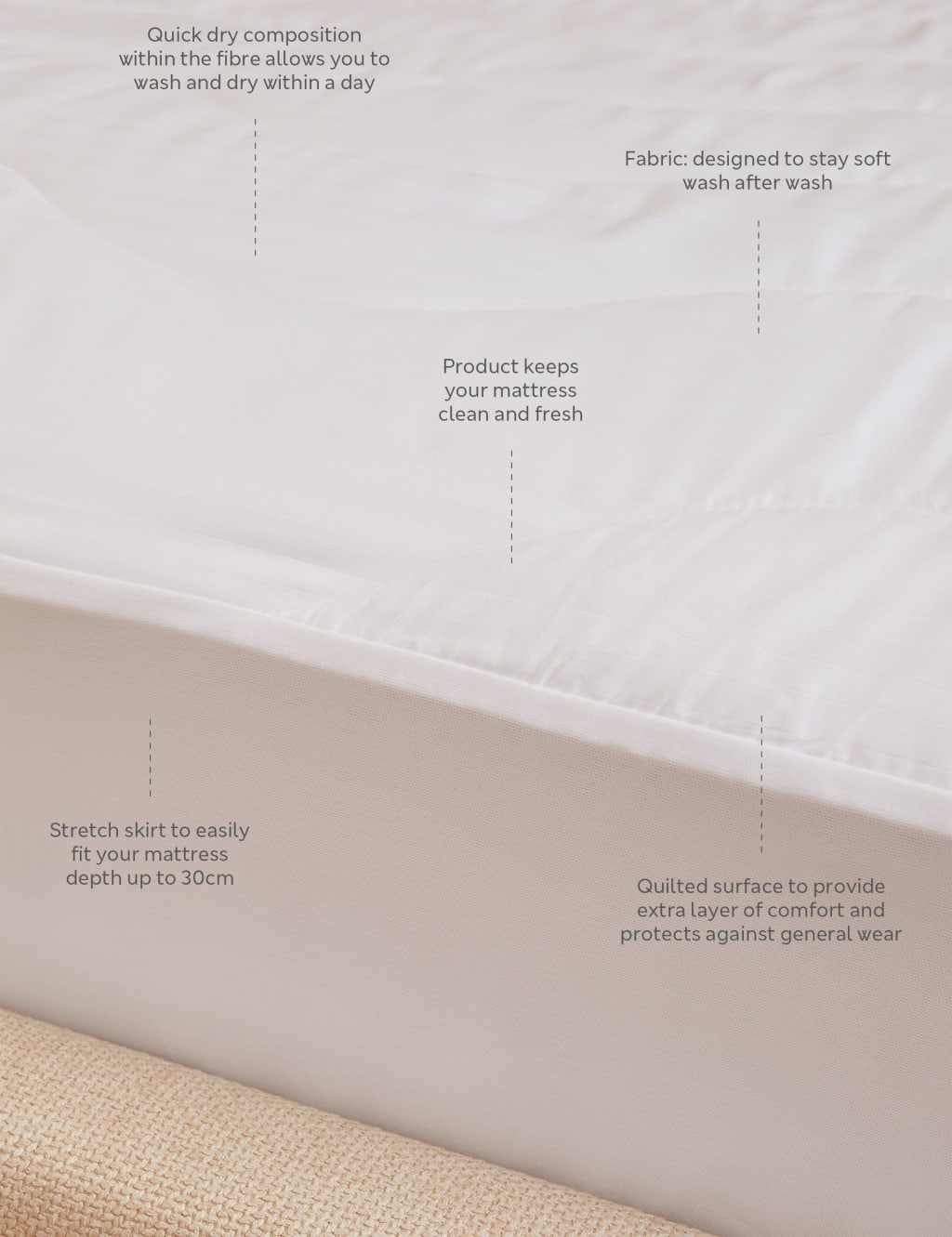 Supremely Washable Mattress Protector 3 of 3