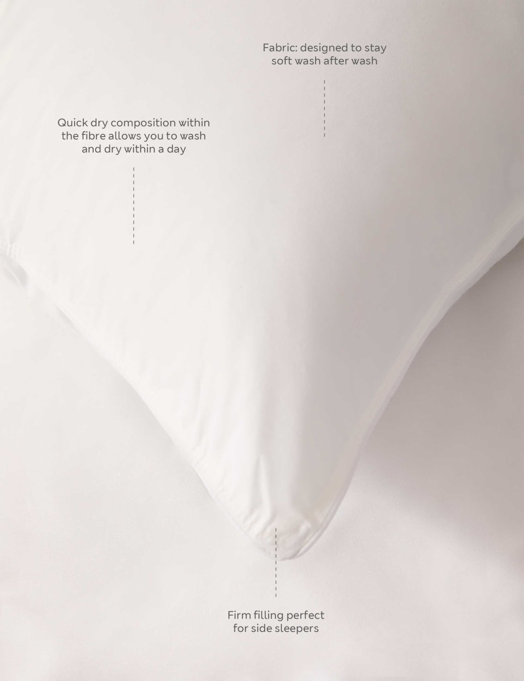 2pk Supremely Washable Firm Pillows 4 of 4