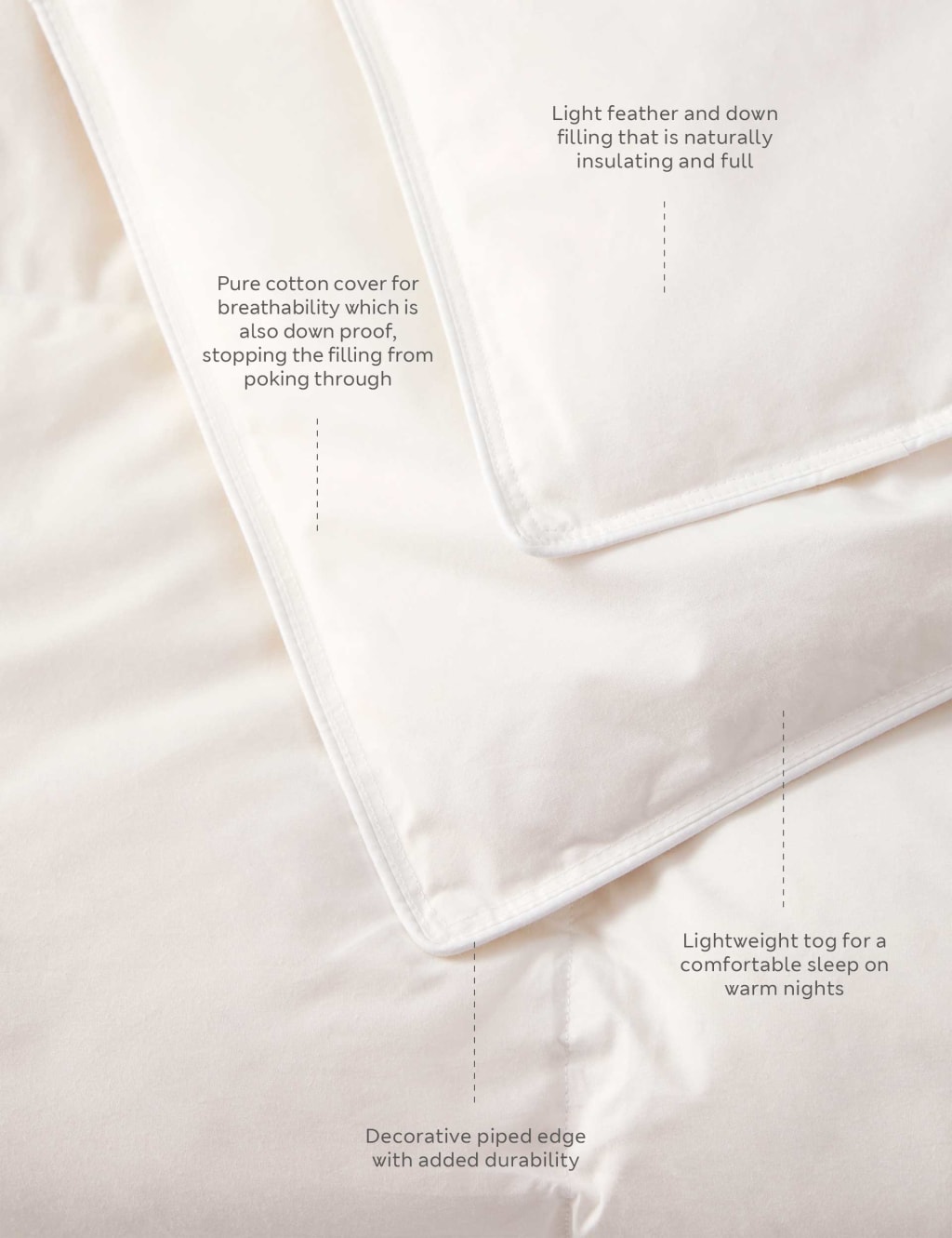 Duck Feather & Down 4.5 Tog Duvet 3 of 3