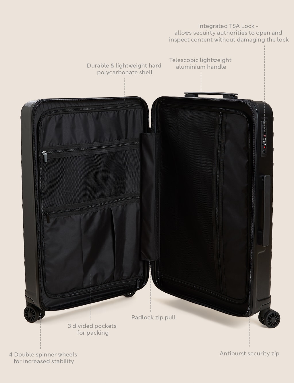 Oslo 4 Wheel Hard Shell Medium Suitcase M S Collection M S