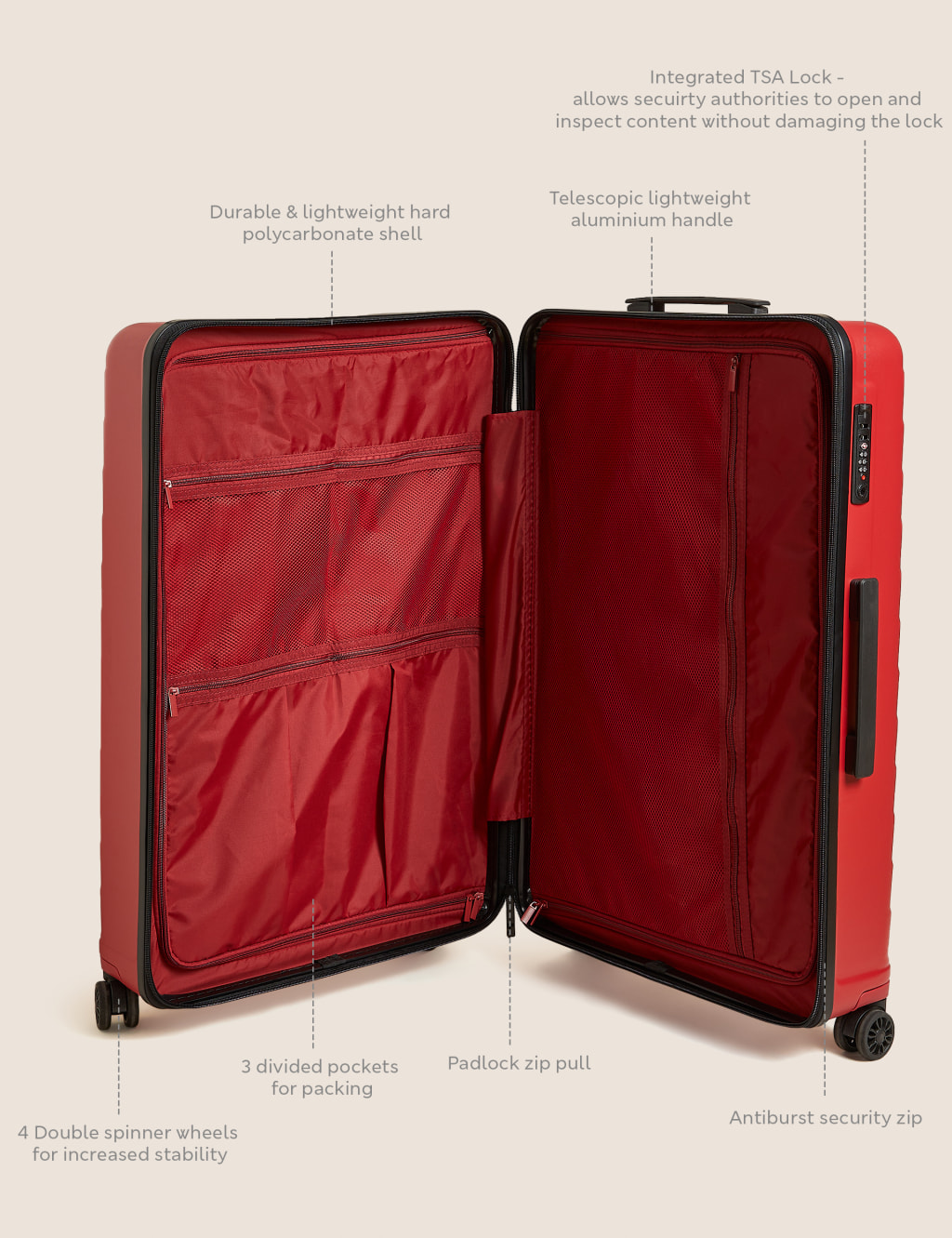 Most secure luggage sales