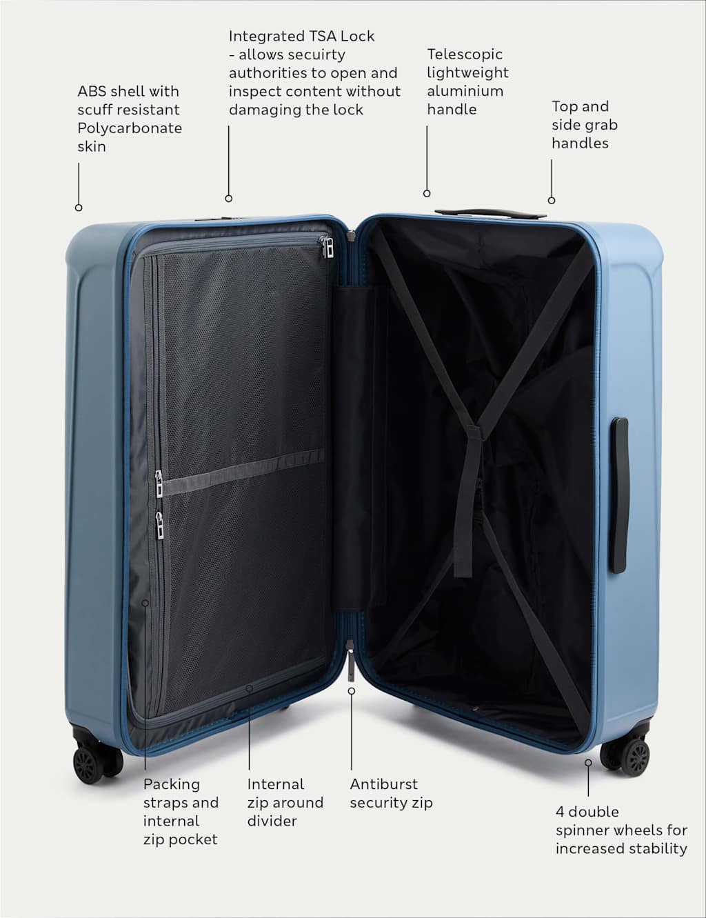 Amalfi 4 Wheel Hard Shell Large Suitcase 7 of 7