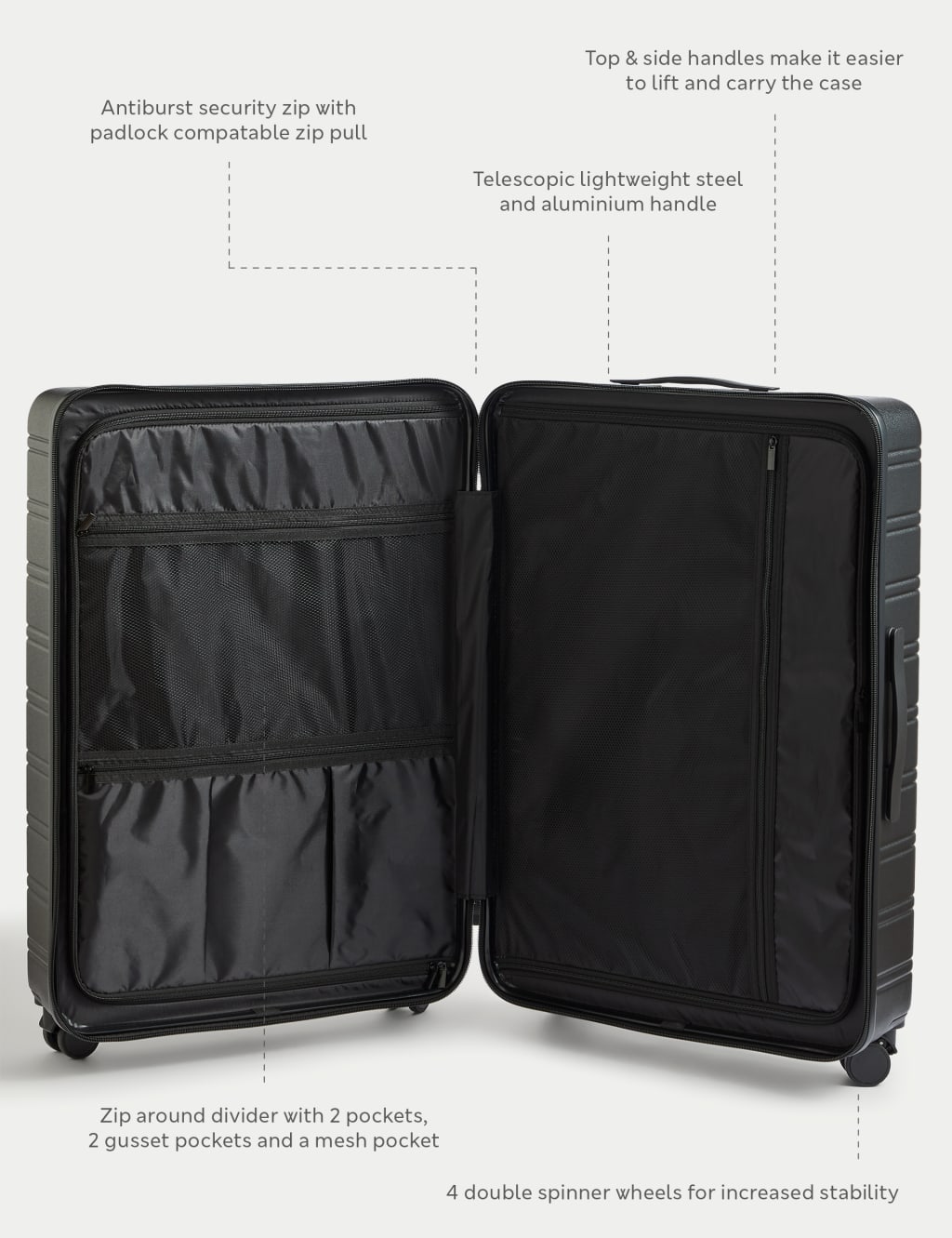 Marks & spencer suitcases cheap