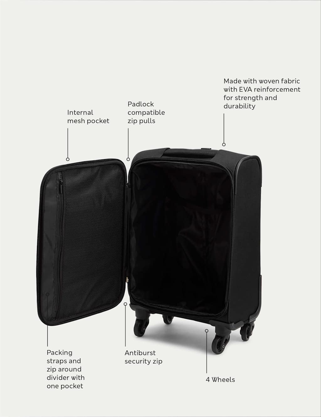 Palma 4 Wheel Soft Cabin Suitcase 7 of 7