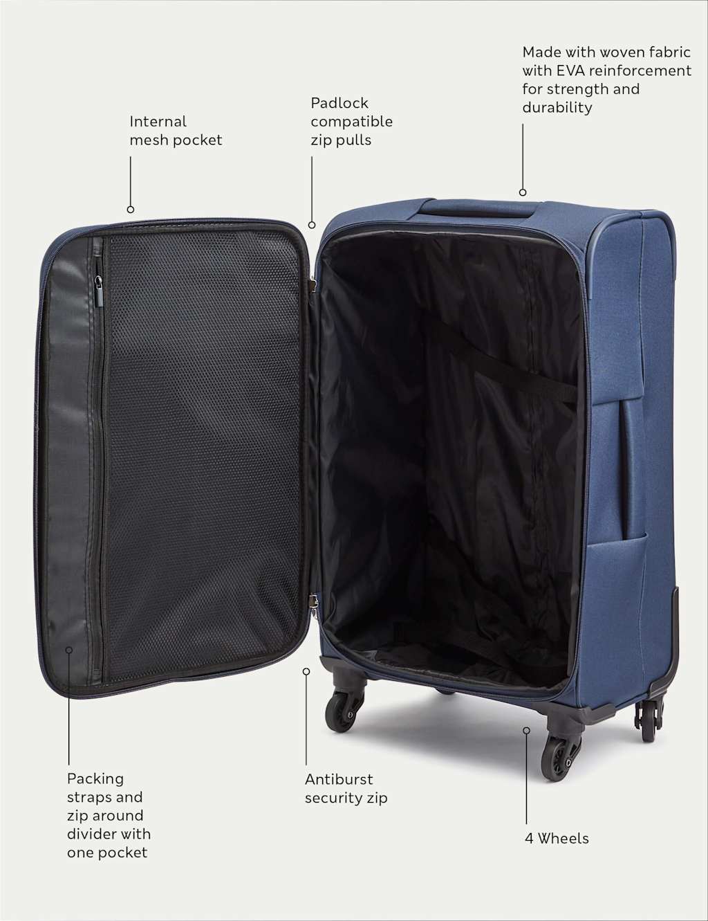 Palma 4 Wheel Soft Medium Suitcase 7 of 7