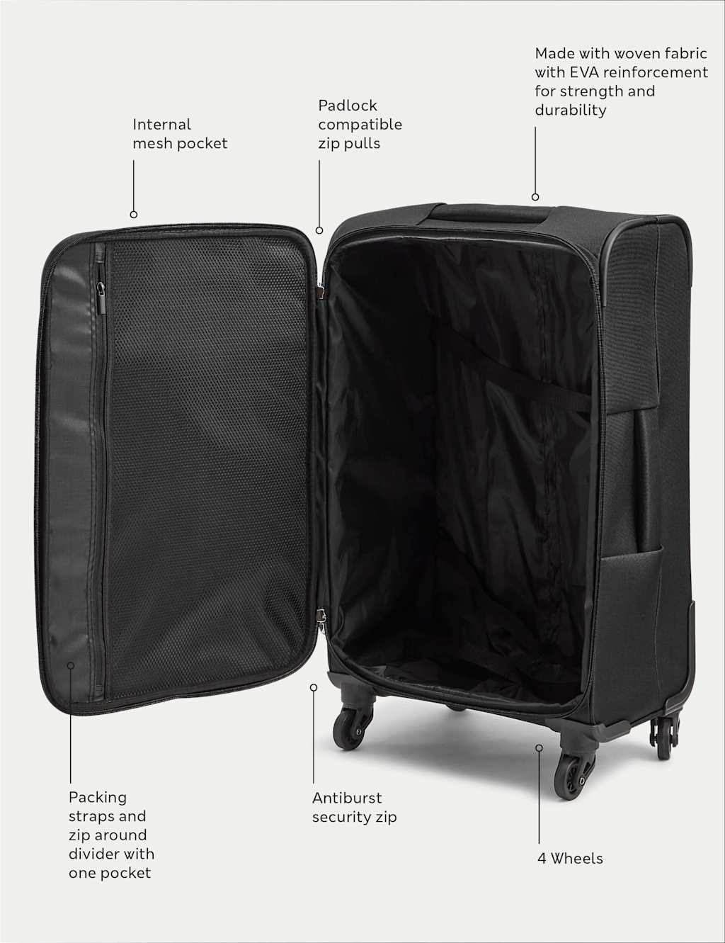 Palma 4 Wheel Soft Medium Suitcase 7 of 7