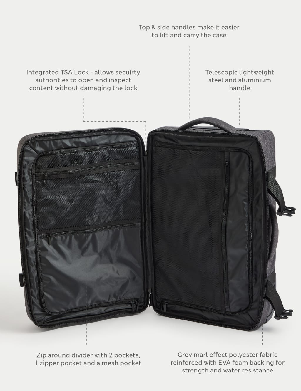 Banff Adventure 2 Wheel Soft Medium Suitcase 9 of 9